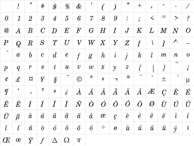 CenturySchoolbookEF RegIta Character Map CenturySchoolbookEF RegIta Character Map