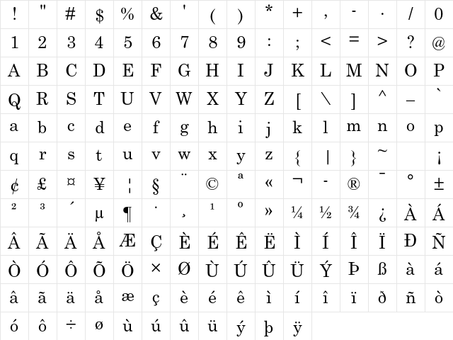 Century Schoolbook Std Regular Character Map