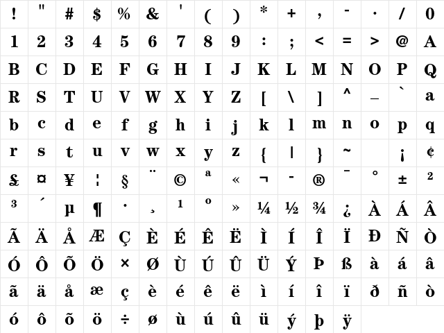 ITC Century Std Bold Character Map