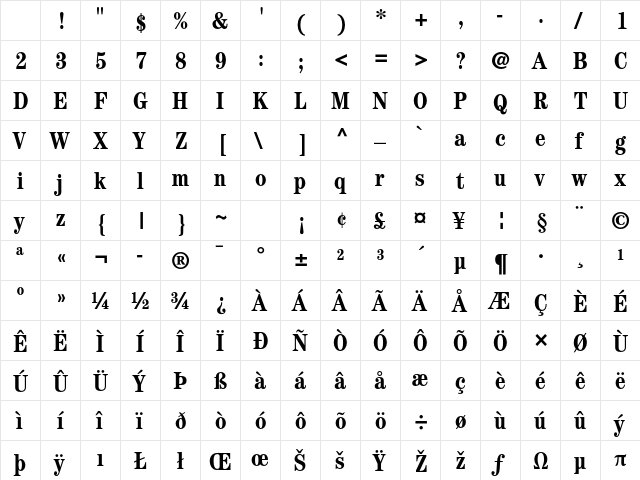 ITC Century Std Bold Condensed Character Map ITC Century Std Bold Condensed Character Map