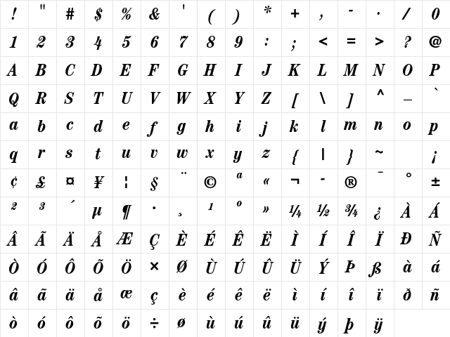 ITC Century Std Bold Condensed Italic Character Map