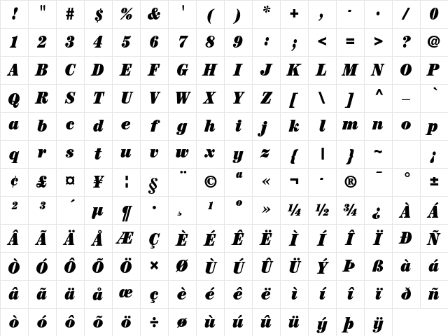 ITC Century Std Ultra Condensed Italic Character Map