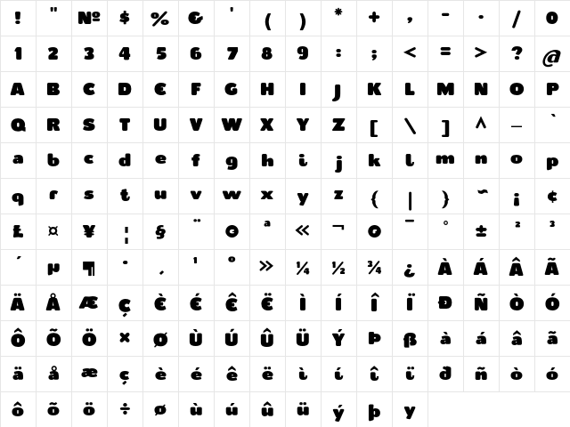 Cepo Plain Character Map