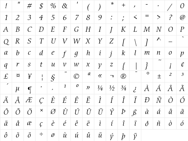 ITC Cerigo Book Italic Character Map