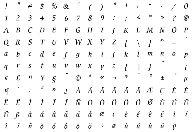 CerigoEF MediumItalic Character Map