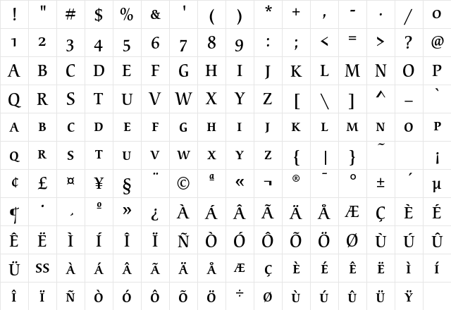 CerigoEF MediumSC Character Map CerigoEF MediumSC Character Map