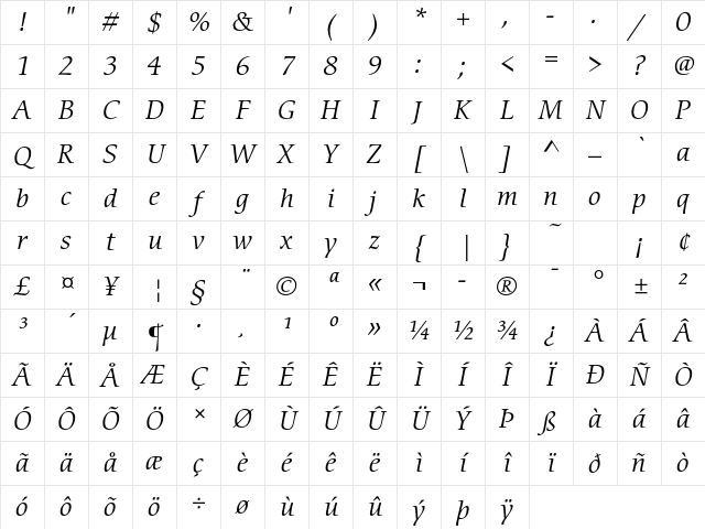 ITC Cerigo Std Book Italic Character Map ITC Cerigo Std Book Italic Character Map