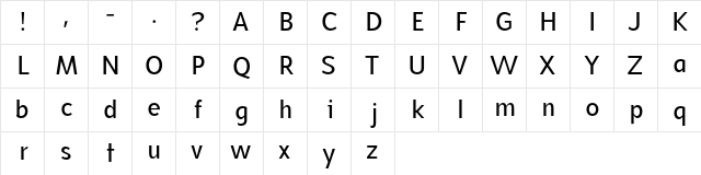 CF Gouble Demo Regular Character Map