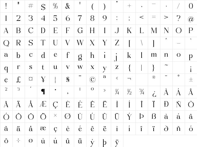 Chafuer Regular Character Map