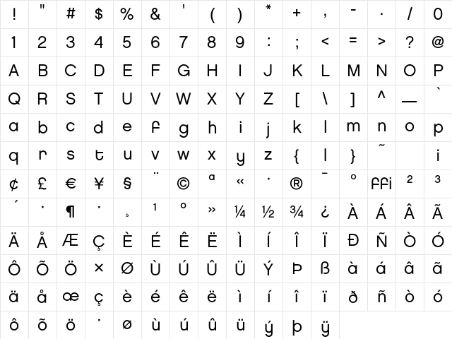 Chalet LondonNineteenEighty Character Map