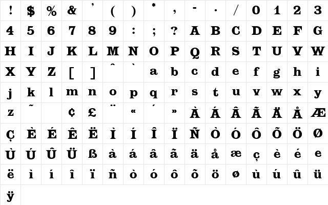 Latiara Regular Character Map
