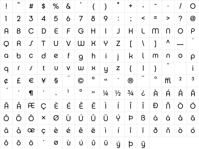 Chalet LondonNineteenSeventy Character Map