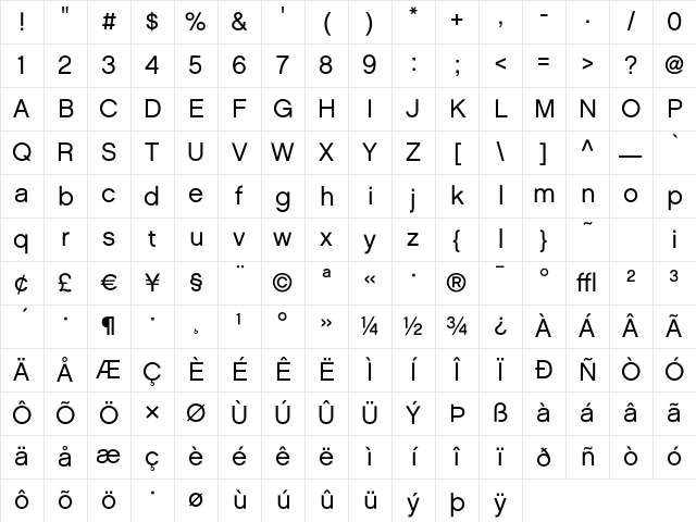 Chalet LondonNineteenSixty Character Map