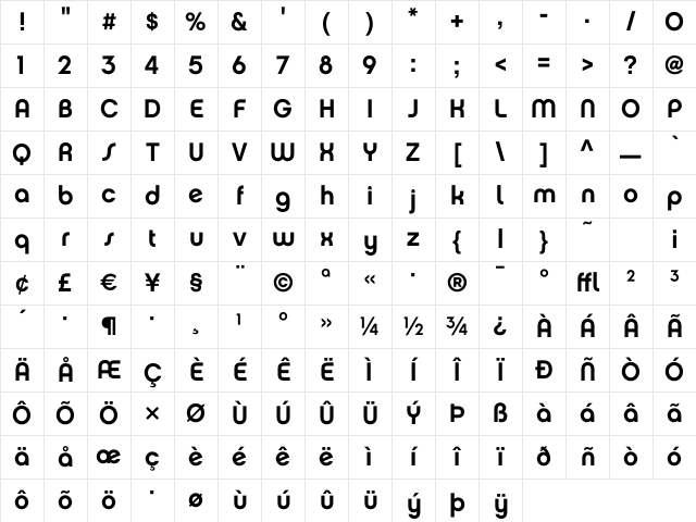 Chalet NewYorkNineteenSeventy Character Map