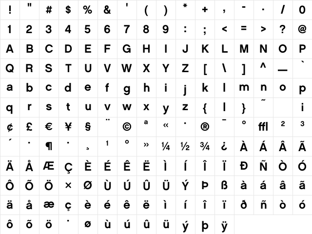 Chalet NewYorkNineteenSixty Character Map