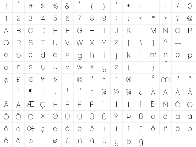 Chalet ParisNineteenEighty Character Map