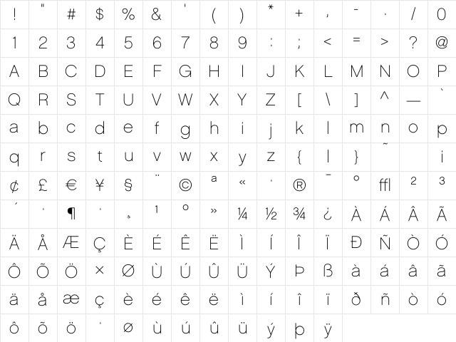 Chalet ParisNineteenSixty Character Map