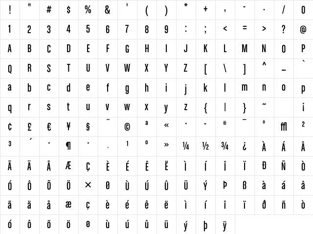 ChaletComprime CologneSixty Character Map
