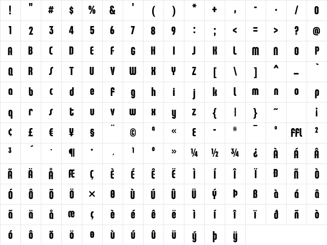 ChaletComprime LosAngeles Character Map