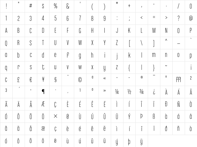ChaletComprime MilanEighty Character Map
