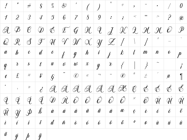 Chalisa Oktavia Regular Character Map