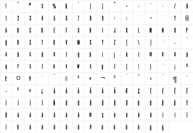 ChamferGothicRR Regular Character Map