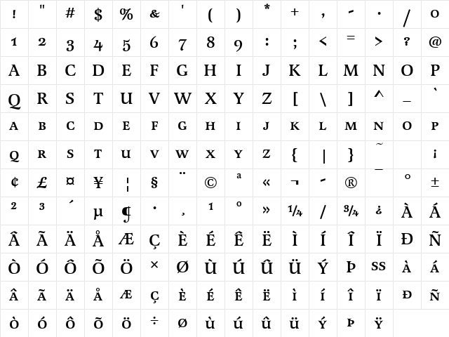 LatienneSCTMed Regular Character Map