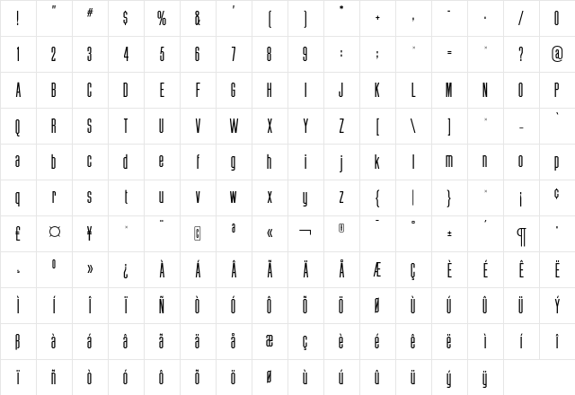 ChamferGothicRR Medium Character Map
