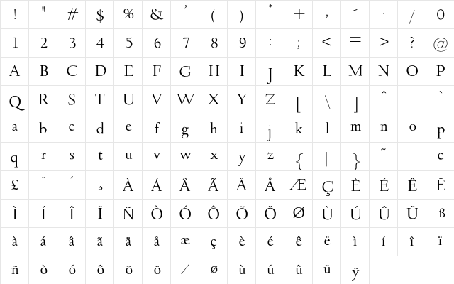 ChampagneNormal Regular Character Map