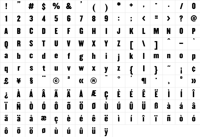 Champion HTF-Welterweight Character Map