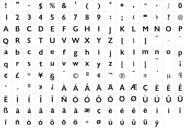 Chantilly-Medium Regular Character Map Chantilly-Medium Regular Character Map