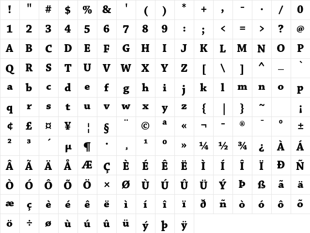 Chaparral Pro Bold Character Map