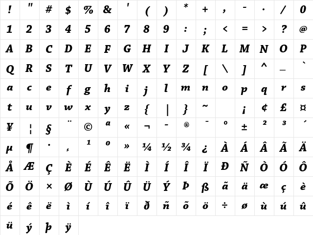 Chaparral Pro Bold Italic Character Map