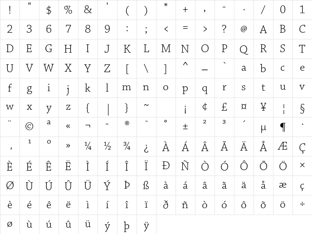 Chaparral Pro Light Character Map