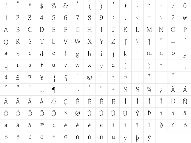 Chaparral Pro Light Subhead Character Map