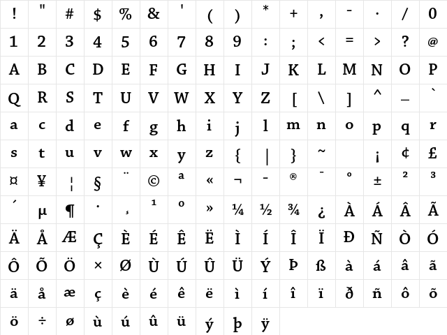 Chaparral Pro Semibold Character Map