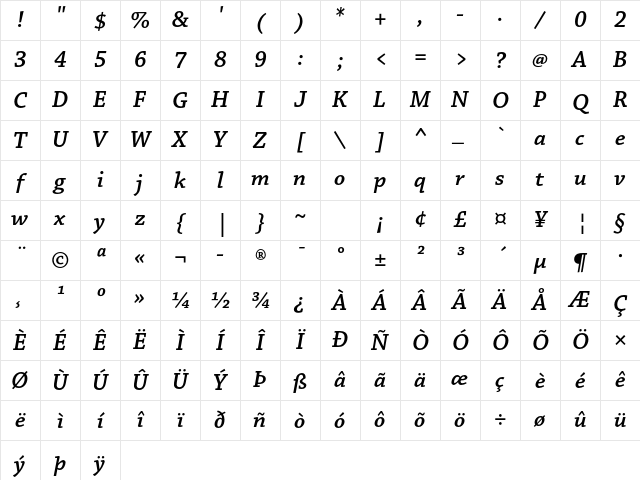 Chaparral Pro Semibold Italic Caption Character Map