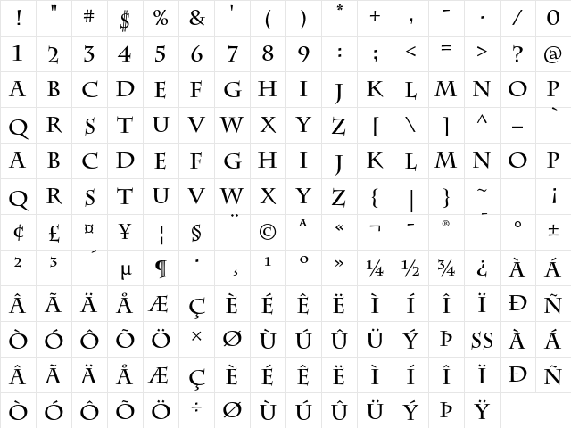 Charlemagne Std Bold Character Map