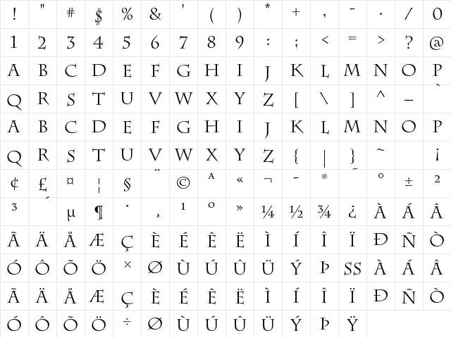 Charlemagne Std Regular Character Map