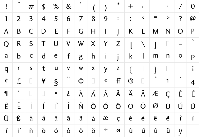 Charlotte Sans Book Plain Character Map