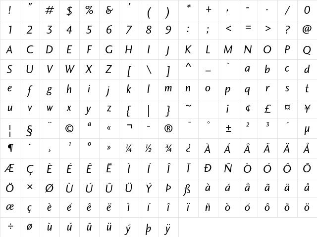 Charlotte Sans Std Book Italic Character Map Charlotte Sans Std Book Italic Character Map
