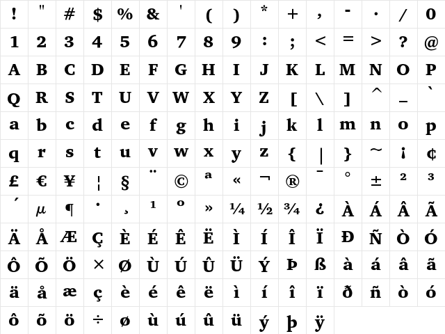 Bitstream Charter Black Character Map Bitstream Charter Black Character Map