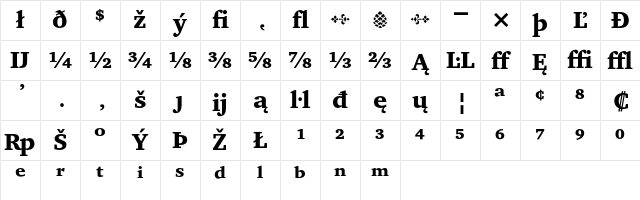 Charter Black Extension Character Map