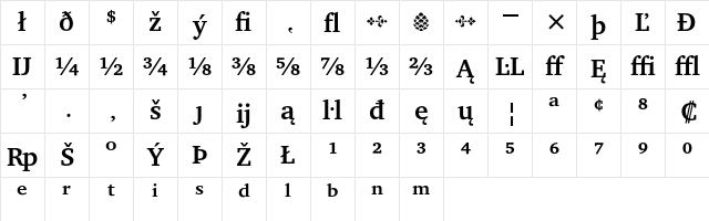 Charter Bold Extension Character Map