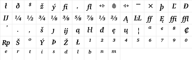 Charter Bold Italic Extension Character Map