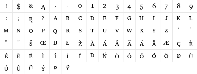 Charter Small Cap Character Map