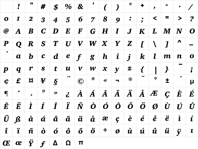 CharterEF BlackItalicOsF Character Map