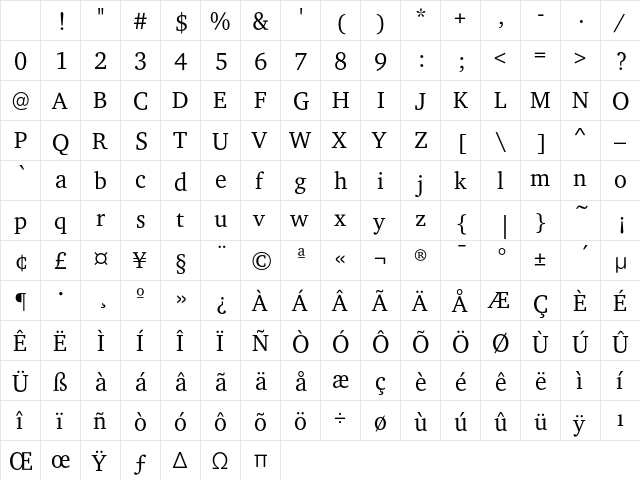 CharterEF Regular Character Map CharterEF Regular Character Map