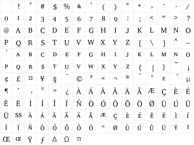 CharterEF RegularSC Character Map CharterEF RegularSC Character Map
