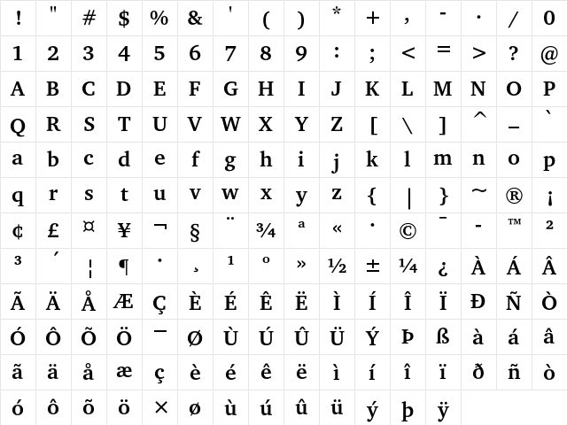 Charter ITC Bold Character Map